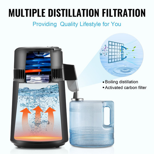 us%2FBXGZLSJXB4LDCQHM3V3%2Foriginal img v3%2Fwater distiller f3.jpg