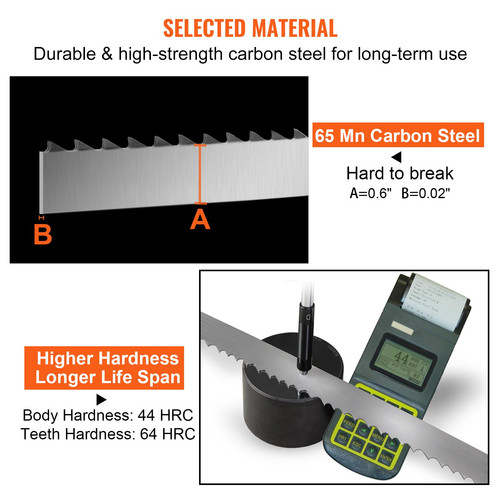 us%2FJGJJT1650MM16U0Z8V0%2Foriginal img v2%2Fband saw blade f4.jpg