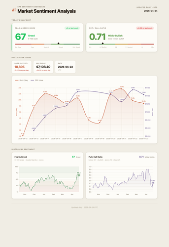 dashboard.png