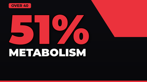 thumb metabolism after 4050 landscape.png