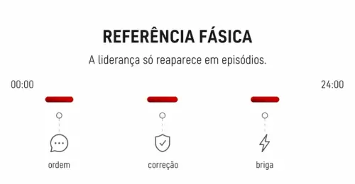 Referência Fásica.webp