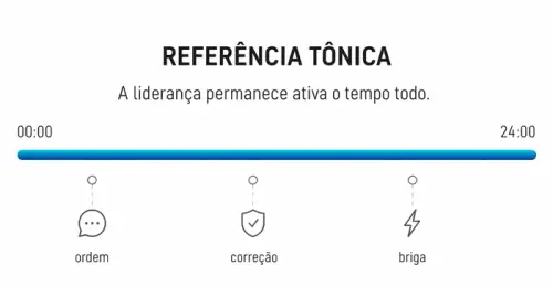 Referência Tônica.webp