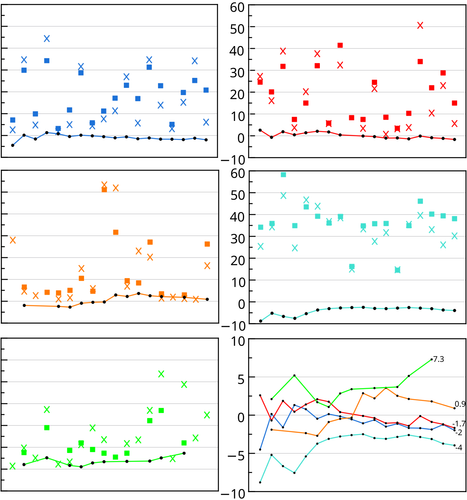 TPlot.png