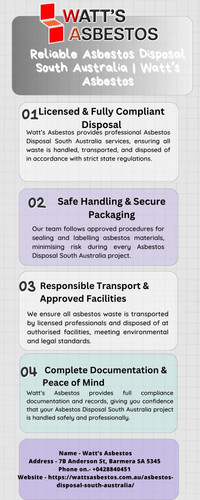 Reliable Asbestos Disposal South Australia Watt’s Asbestos.jpg