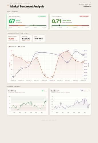 dashboard.png
