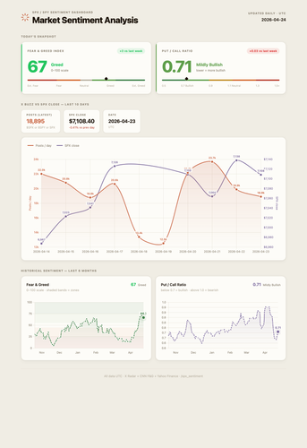 dashboard.png