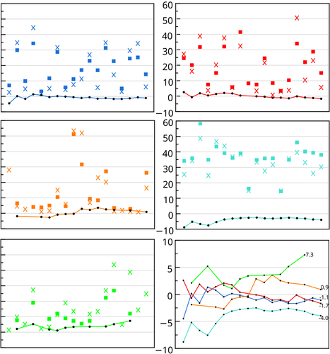 TPlot.png