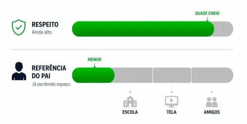 respeito x referência.webp