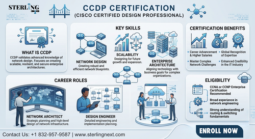 ccdp certification cisco certified design professional.png