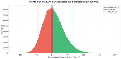 monte carlo.png