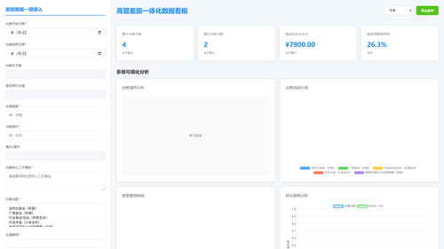 01 full dashboard.png