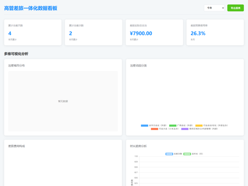 02 dashboard panel.png