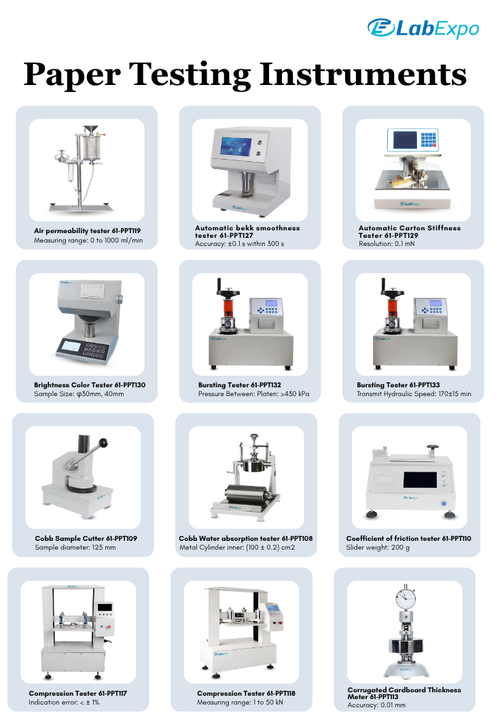 MIT Folding endurance tester 61 PPT128 Paper Testing Instruments(1).png