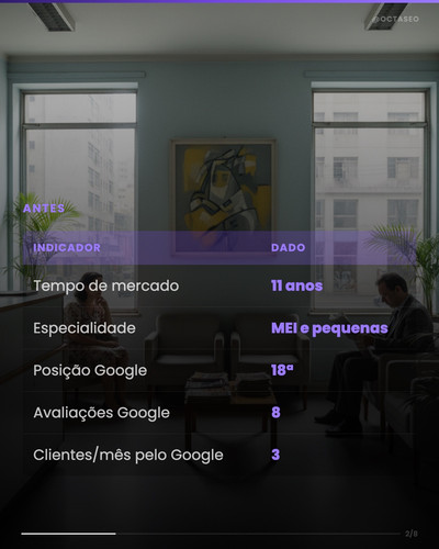 slide 2.1