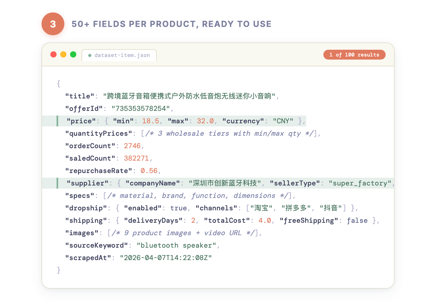 Step 3 — 50+ fields per product, ready to use