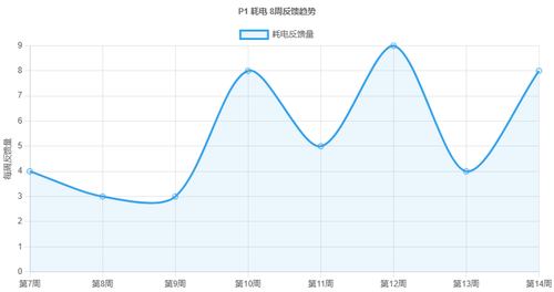 5cc0881f60a5.png