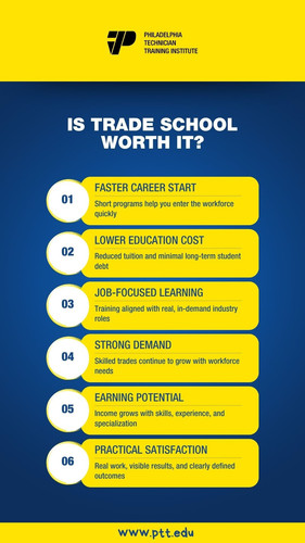 Is Trade School Worth It.jpg