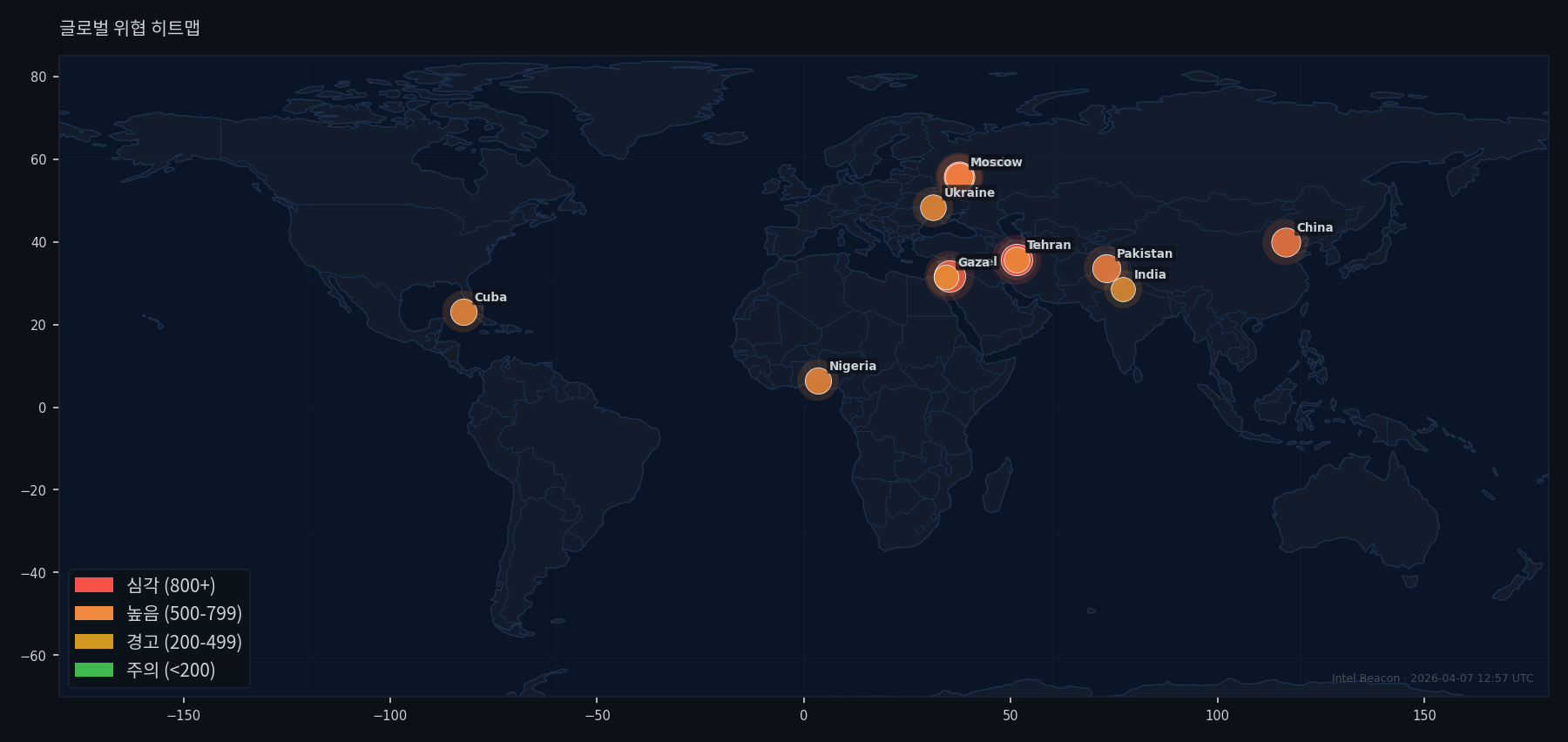 Global Threat Heatmap