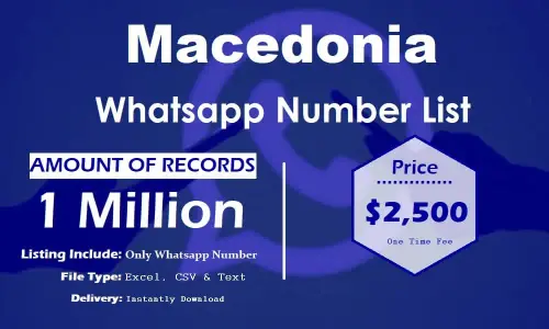 Macedonia Whatsapp Number List.webp
