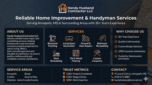 Handy Husband Contractors LLC.png