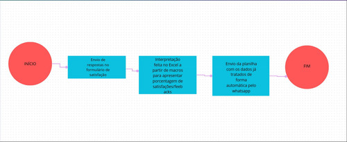 Diagrama.jpg