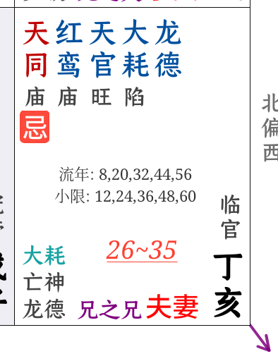 screenshot 2026 04 07 23 05 35 223 air.com.ziwei001.zwmobilepro.png
