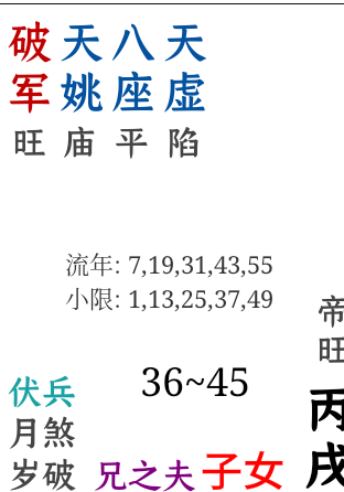 screenshot 2026 04 07 23 03 03 275 air.com.ziwei001.zwmobilepro.png