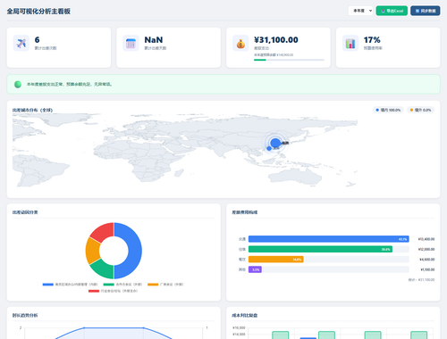 02 dashboard.png