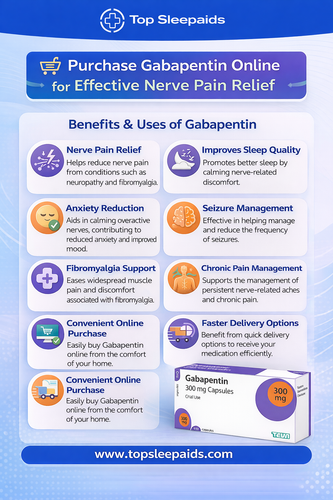 Purchase Gabapentin Online for Effective Nerve Pain Relief.png