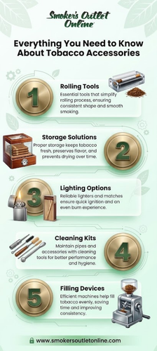 Everything You Need to Know About Tobacco Accessories.png