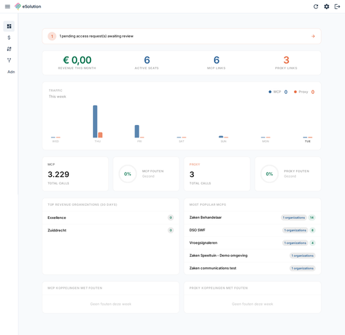 01 dashboard.2