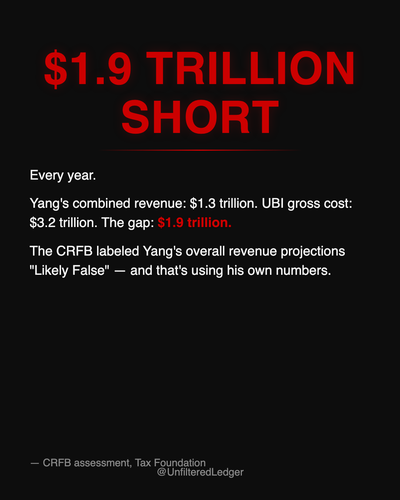 slide 05.2