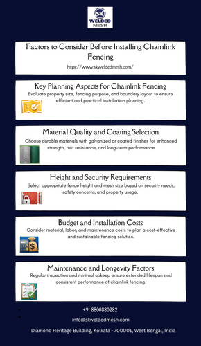 Factors to Consider Before Installing Chainlink Fencing.jpg