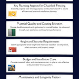 Factors to Consider Before Installing Chainlink Fencing