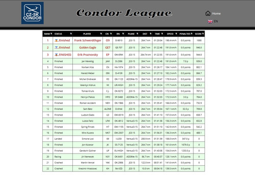 2026 04 15 CondorLeague CN 15h30 14.jpg