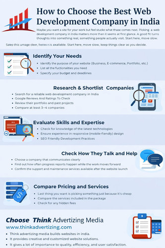 Web development company in India.jpg
