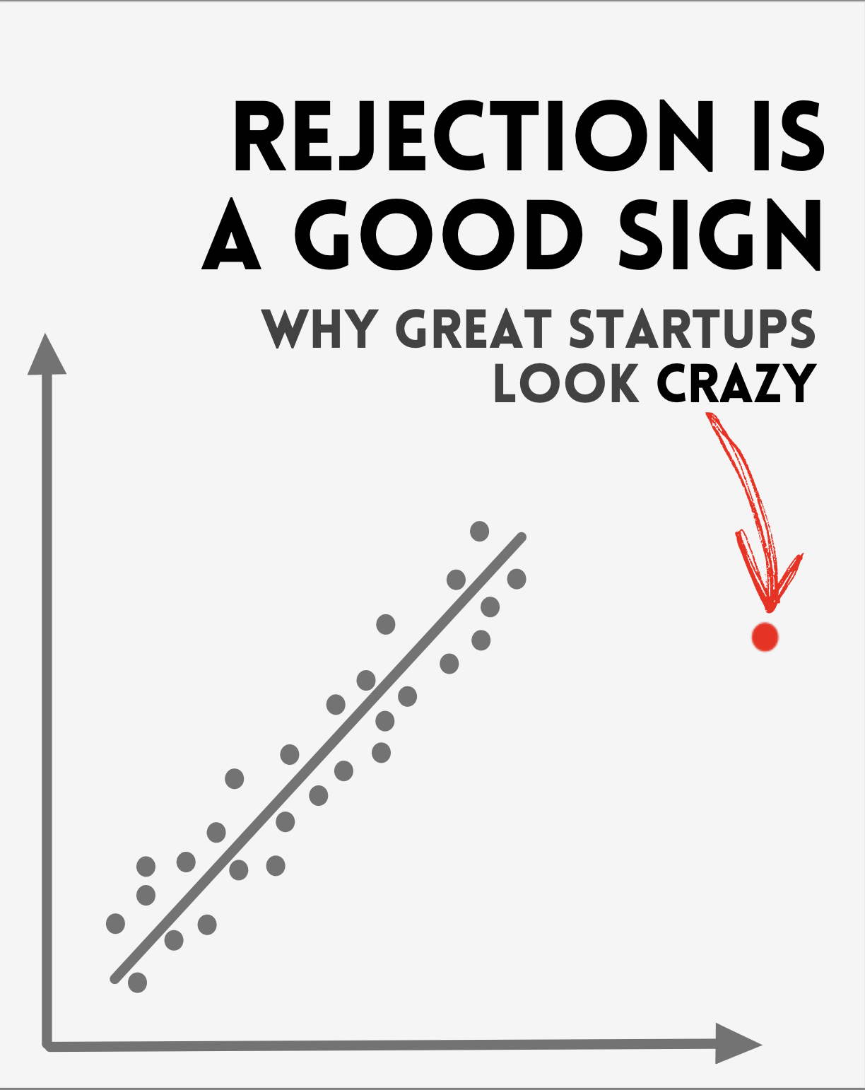 The founders I remember most clearly are not the ones with the best metrics. They are the calmest.
