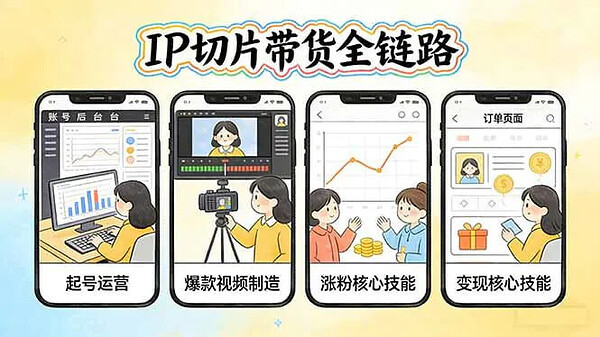 IP切片带货全链路：从起号运营到爆款视频制造，系统掌握涨粉与变现核心技能