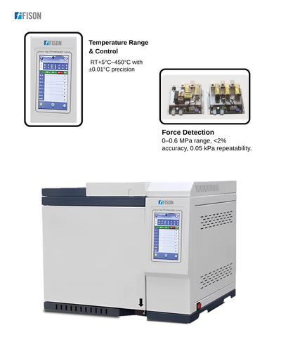Gas Chromatography (3).png