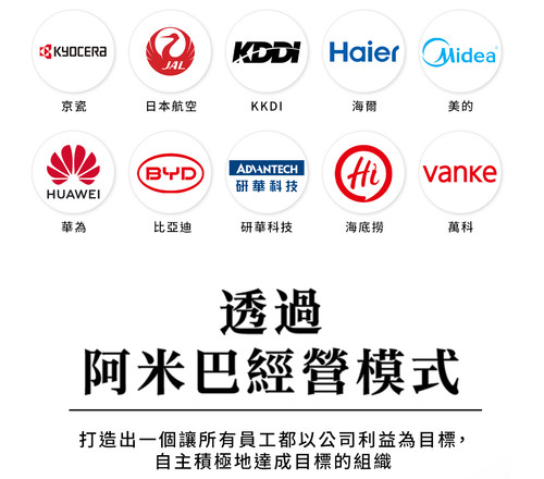 400m 阿米巴銷售頁面 09.jpg