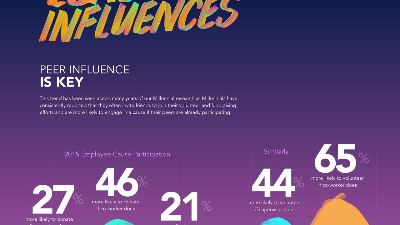 Studi Kasus: Kisah Sukses MPASI ala Keluarga Millennial