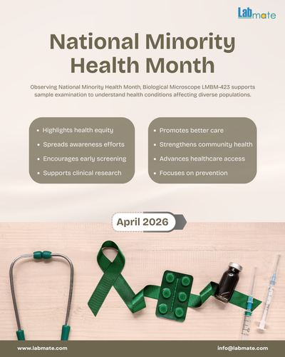 National Minority Health Month | April 2026.png