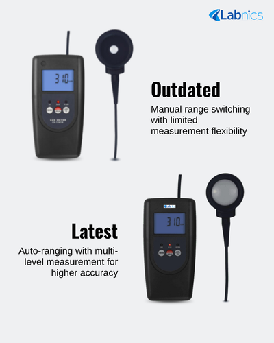 Lux Meter NLXM 200 – Lux Light Meter(2).png