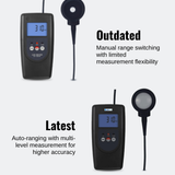 Lux Meter NLXM 200 – Lux Light Meter(2)