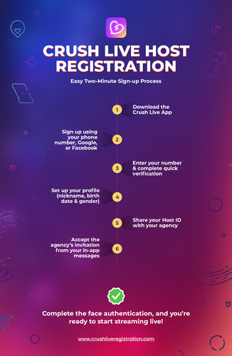 Crush Live Host Registration - Easy Two-Minute Sign-up Process.jpg