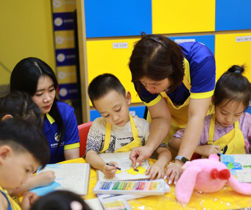 Lớp Mỹ Thuật Sophia Talents