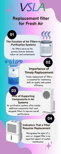 Replacement filter for Fresh Air (2).jpg