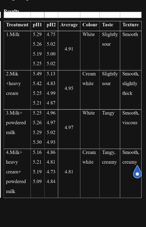 temp.png