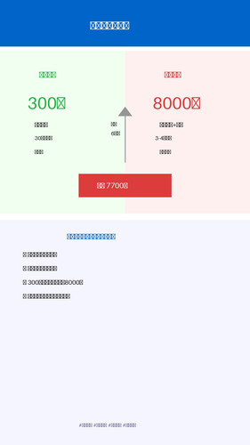simple dental comparison.jpg