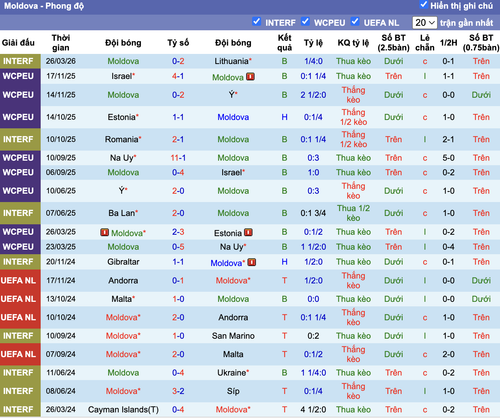 Ảnh màn hình 2026 03 29 lúc 22.03.21.png
